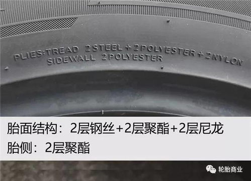 颜值与超高性能加持 韩泰全季胎kinergy 4s2 h750 深度测试