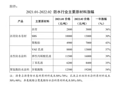 涂企生死劫,究竟谁劫了谁?